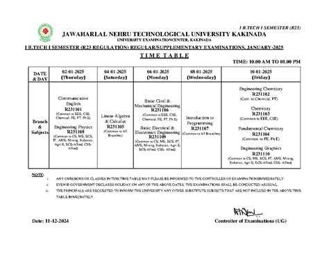 I-B - time table - I B I SEMESTER (R23) JAWAHARLAL NEHRU TECHNOLOGICAL ...