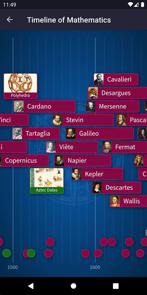 Image result for Mathigon Games