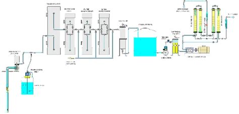 Image result for Dxc1 Panel Modbus Module