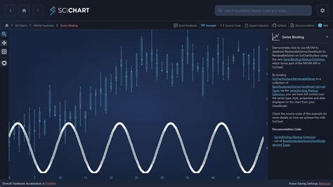Image result for Tutorial WPF MVVM Data Binding