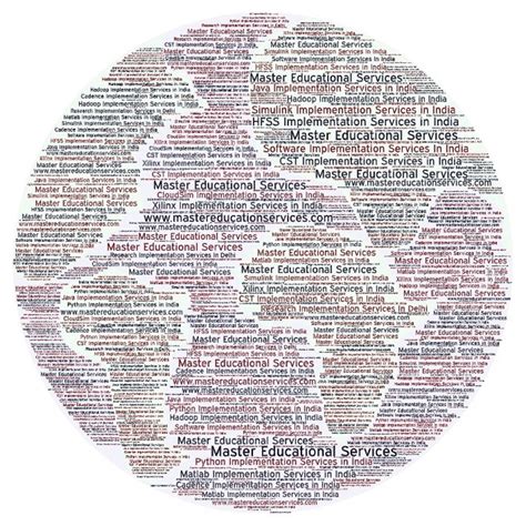 Image result for Simulink Software Map