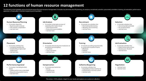 Image result for Basic Functions of Human Resource Management
