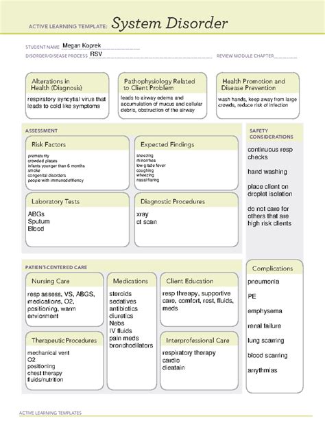 System Disorder: Active Learning Template for Nursing Study - Studocu