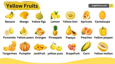 List of Fruits in Yellow Color • Englishan
