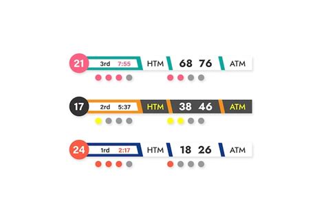 Set of banners flat banner with match score information | Premium Vector