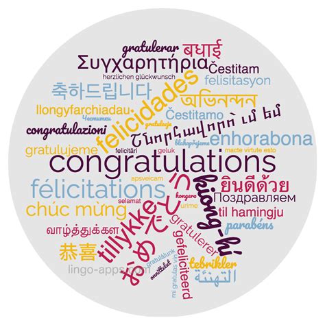 How to Say "Congratulations!" in 50 Different Languages? - LingoCards ...