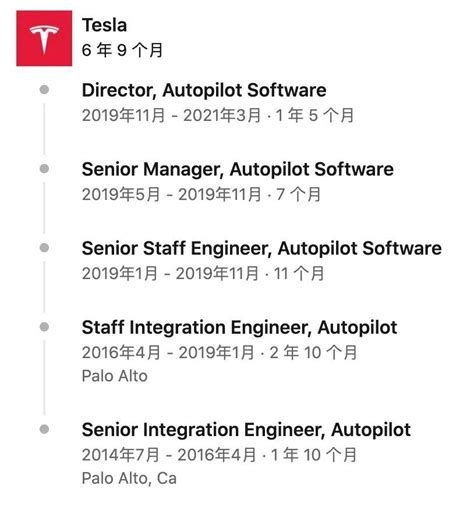 如何评价「特斯拉自动驾驶技术Autopilot主管离职 工作仅2年」？ - 知乎