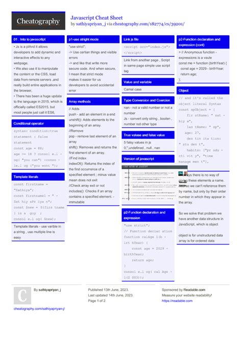 Image result for Cheat Sheets JavaScript