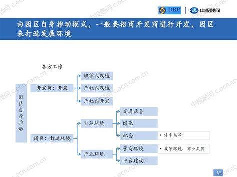 SEO顾问，这个词的百度排名，需要多久？_张智伟