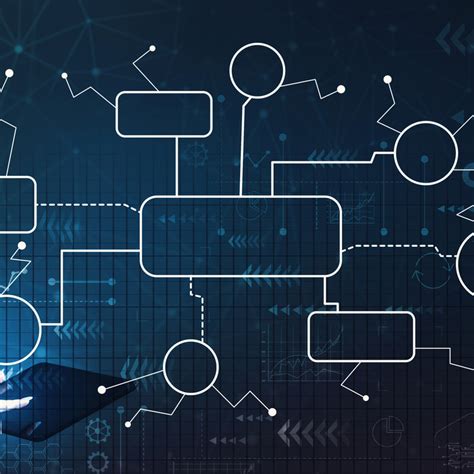 System Architecture Changes 的图像结果