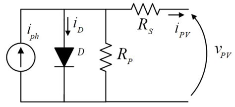 Power Management and Power Quality System Applied in a Single-Phase ...