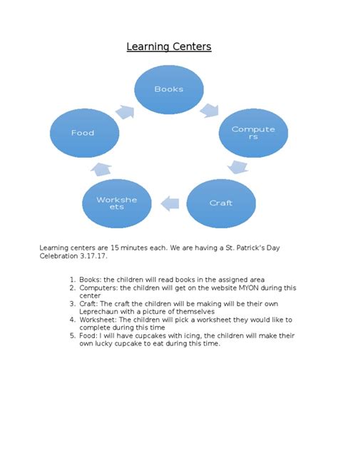 Image result for Learning Center Rules