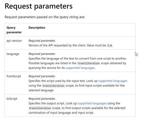 Image result for Microsoft Translator API Key Free