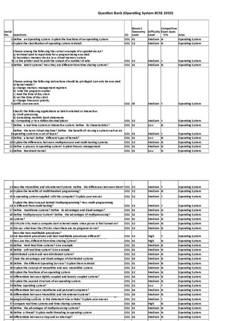 Image result for System of Operations Questions
