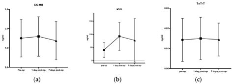 Subthalamic Nucleus Deep Brain Stimulation Treats Parkinson’s Disease ...
