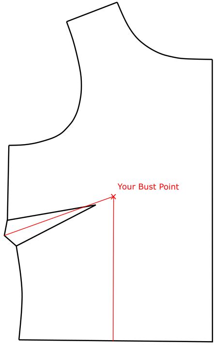 Image result for Basic Bust Pattern Tutorial