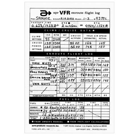 1 X Vfr Flight Planning Log Pad By Aero Products | Desertcart INDIA