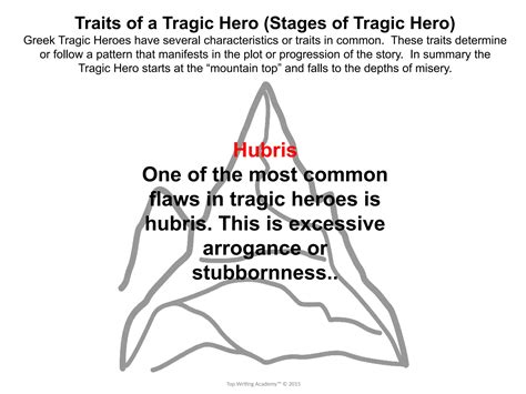 Oedipus Rex Tragic Hero PowerPoint Presentation | PPTX