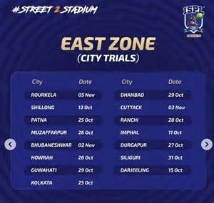 ISPL Season 3 trials underway: To be held across 101 cities; 450 ...
