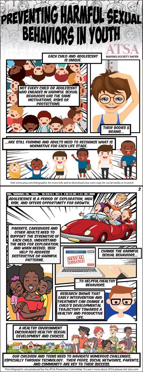 5 Things: Preventing Harmful Sexual Behaviors in Youth – PreventConnect.org