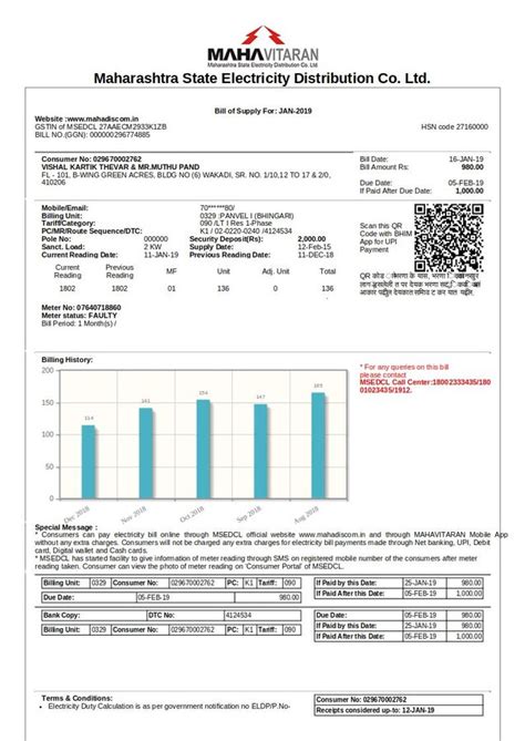 Mahadiscom / MSEB / MSEDCL — faulty meter and frequent disconnection