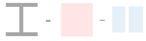 Image result for Cellar Python
