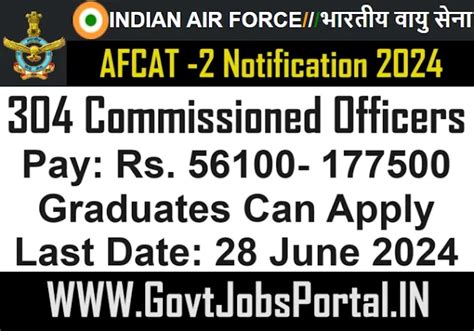 Indian Air Force AFCAT 2 Notification 2024: Eligibility, Exam Dates ...