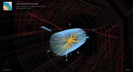 Image result for CERN Standard Model