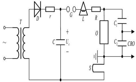 An Experimental Study on the Effect of Multiple Lightning Waveform ...