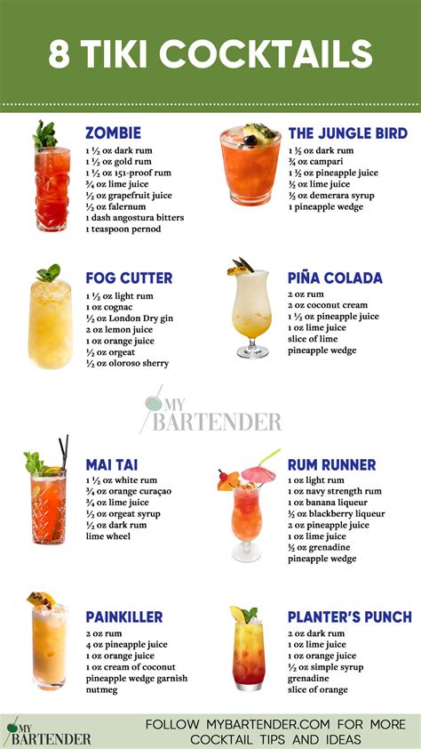13 easy tiki drinks for a taste of the tropics – Artofit