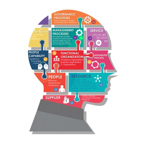 Image result for Python Conig Parser