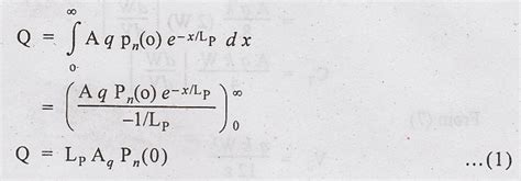 Diffusion Capacitance - Derivation, Applications | PN Diode