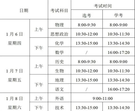 2022年浙江选考成绩什么时候出来 2022浙江选考成绩公布时间