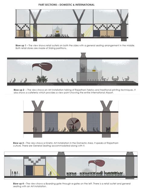 Designing the Jaipur Airport - An Adaptable Solution. | CEPT - Portfolio