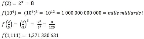 Image result for Fonction Cube Python