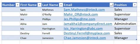 Image result for Automatically Number Rows Table Word