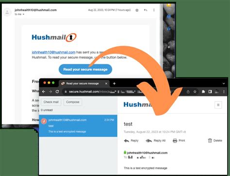 Image result for Hushmail Features