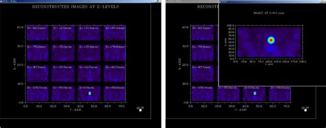 Image result for Screen Post-Process Effects