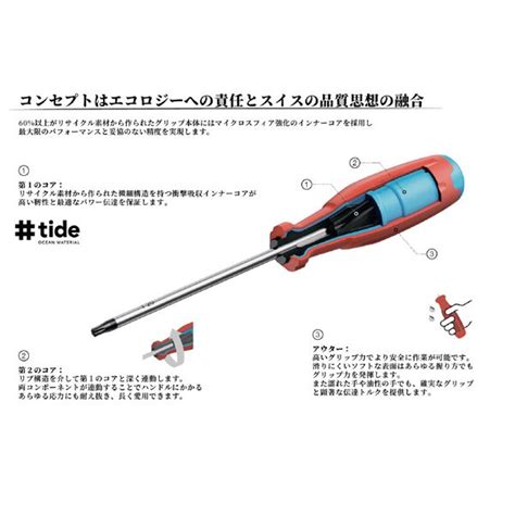 PB SWISS TOOLS ピービースイスツール バーチェア 椅子 カウンターチェア ズ 6本組 スイスグリップEVO （マイナス・プラス ...