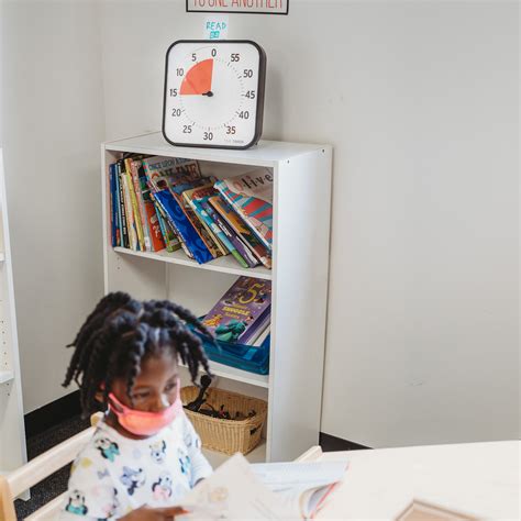 Timer of 12 Clock 的图像结果