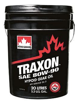 Schematic: European Fleet | Petro-Canada Lubricants