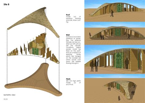 Oasis:Laboratory & Activity Centre for Agariya Community | CEPT - Portfolio