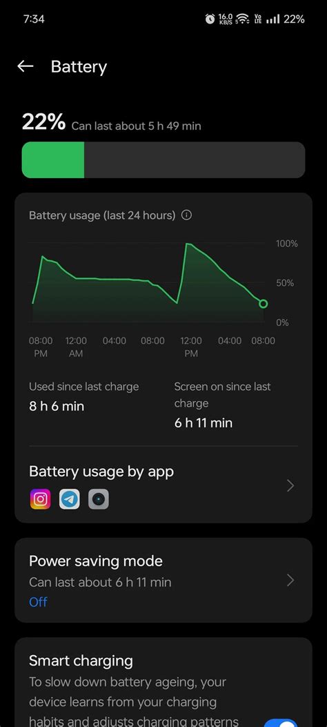 realme Community