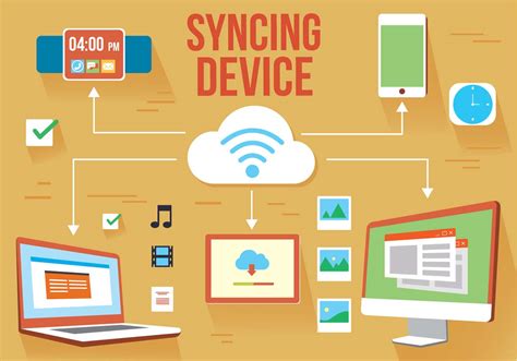 Image result for Syncing