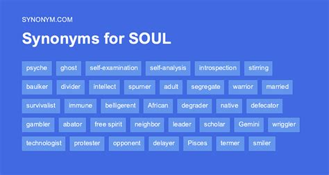 Another word for SOUL > Synonyms & Antonyms