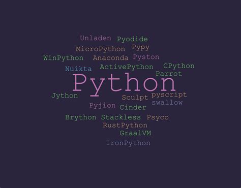 Synth Python 的图像结果