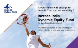 Invesco Mutual Fund