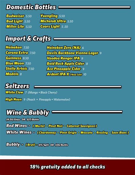 Food & Drink Menu | Richmond Funny Bone Comedy Club & Restaurant