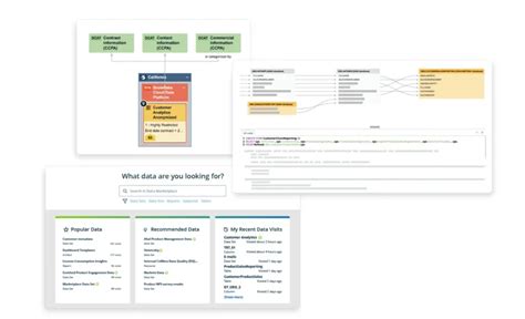 Image result for Data Discovery Interfaces