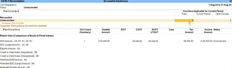 Seamless GST Tax Payment in Tally Prime: A Step-by-Step Tutorial